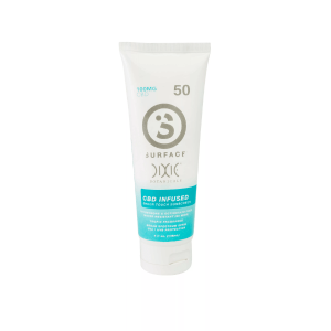 CBD Skin Care